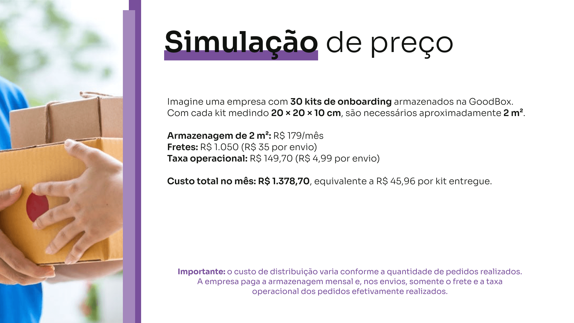 Simulação de preço — kits de onboarding armazenados na GoodBox